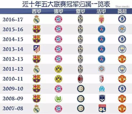 他们的几位